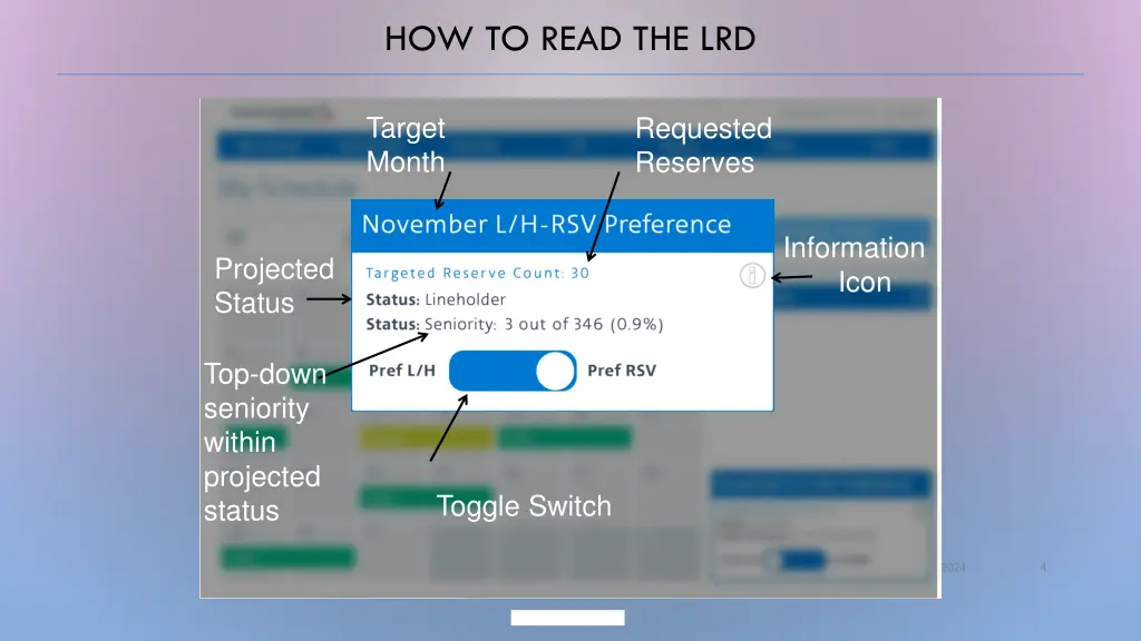 how to read the lrd