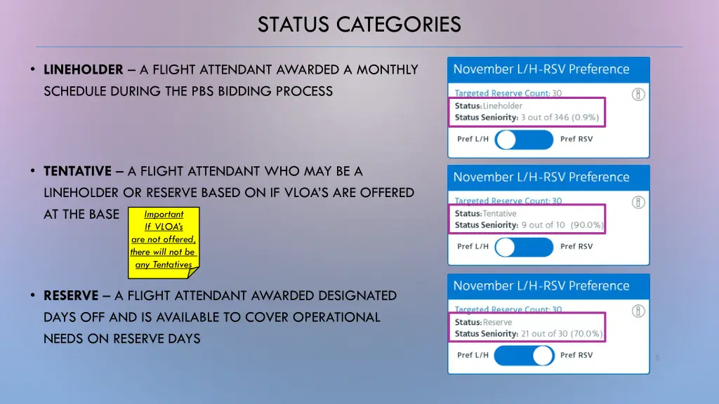 status categories