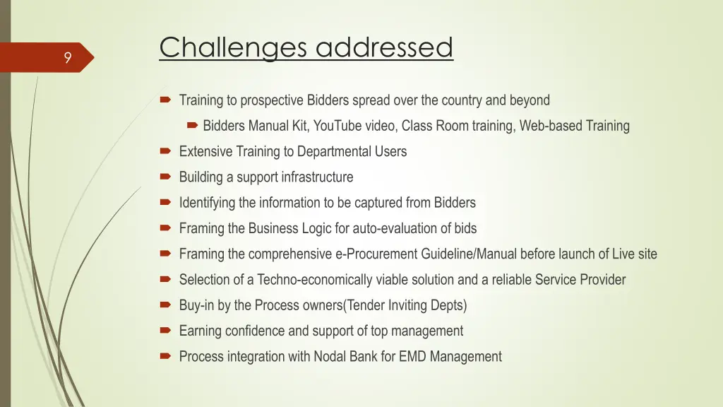 challenges addressed