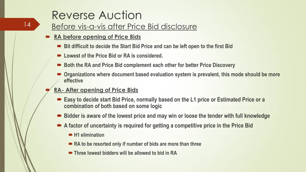 reverse auction before vis a vis after price