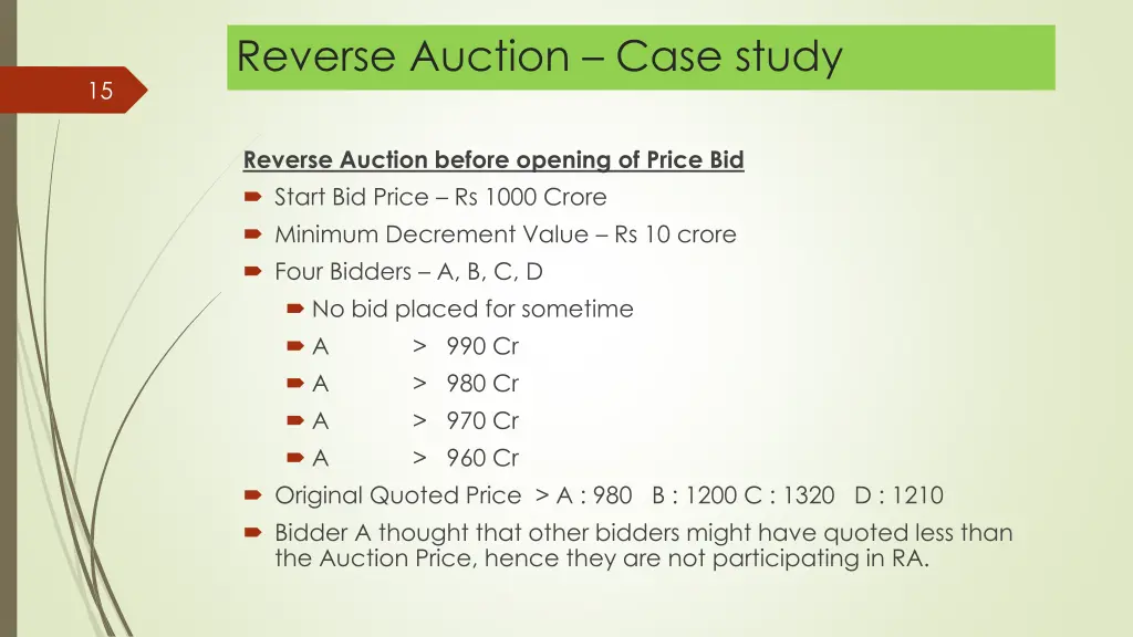 reverse auction case study