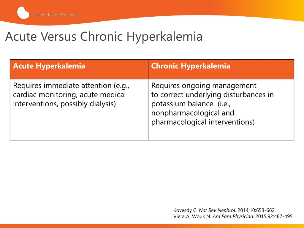 acute versus chronic hyperkalemia