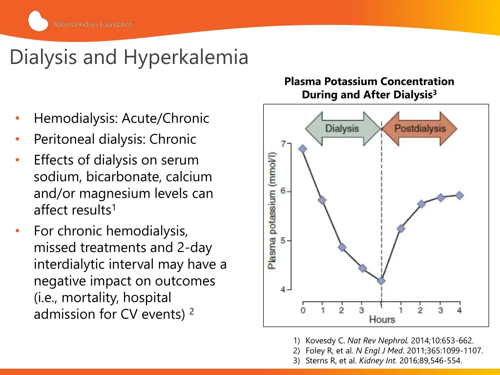 dialysis and hyperkalemia