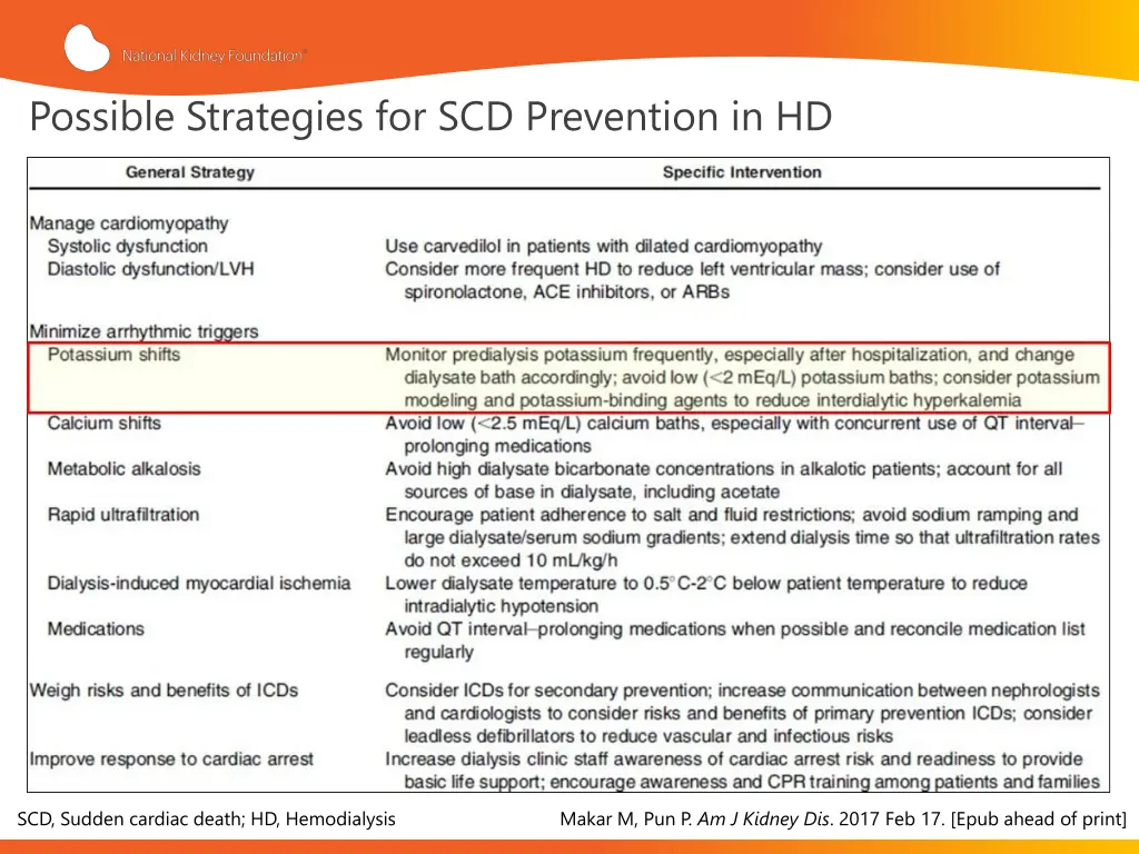 possible strategies for scd prevention in hd