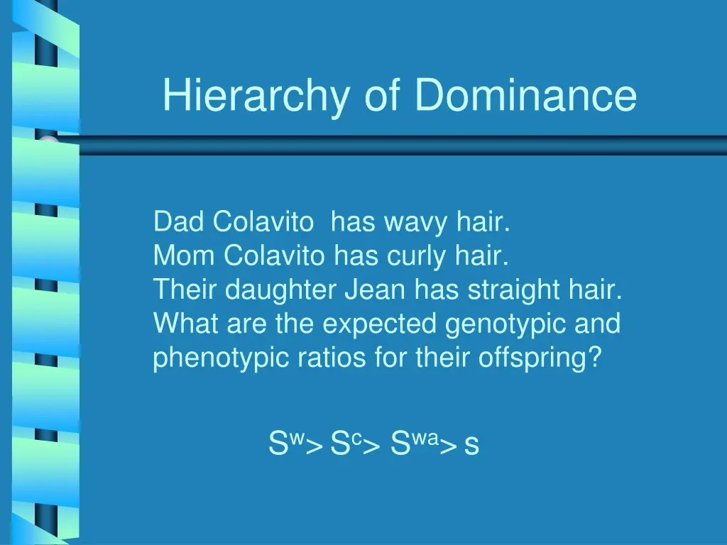 hierarchy of dominance 1