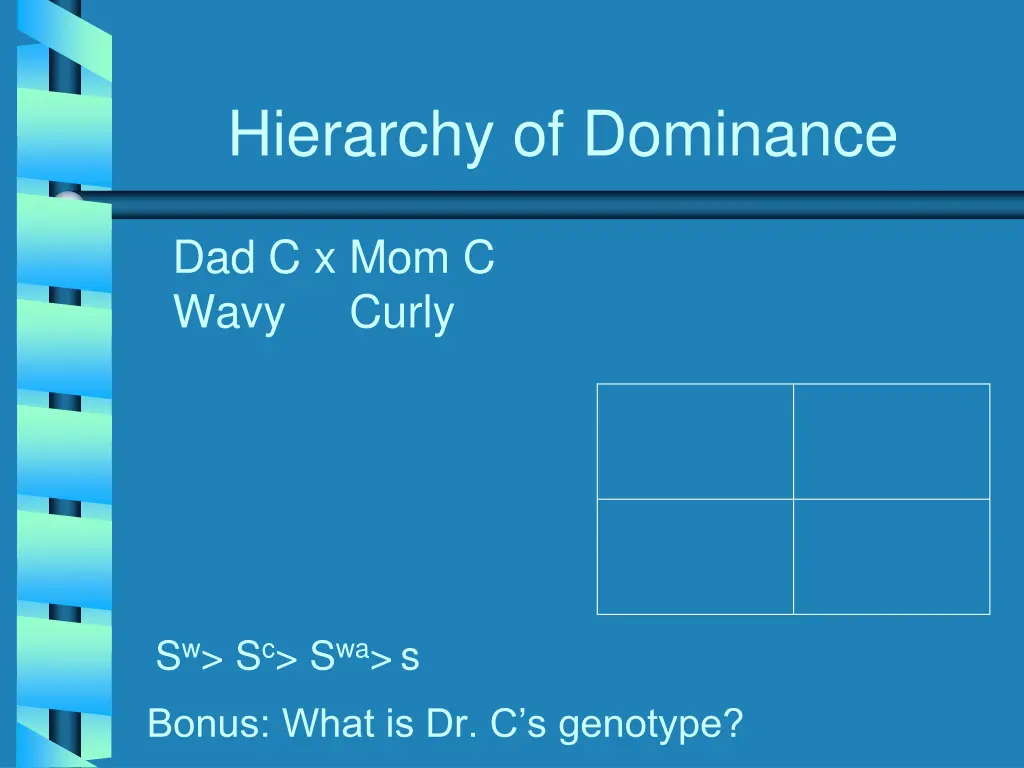 hierarchy of dominance 2