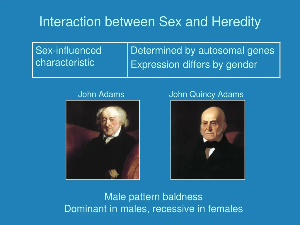 interaction between sex and heredity