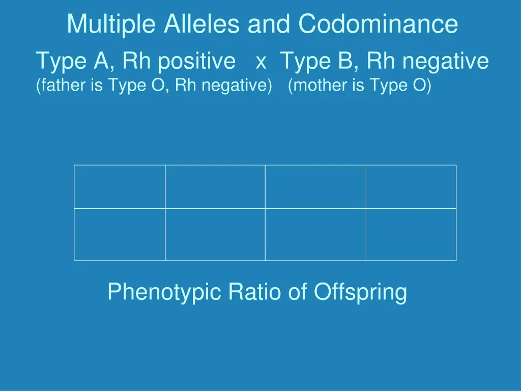 multiple alleles and codominance type