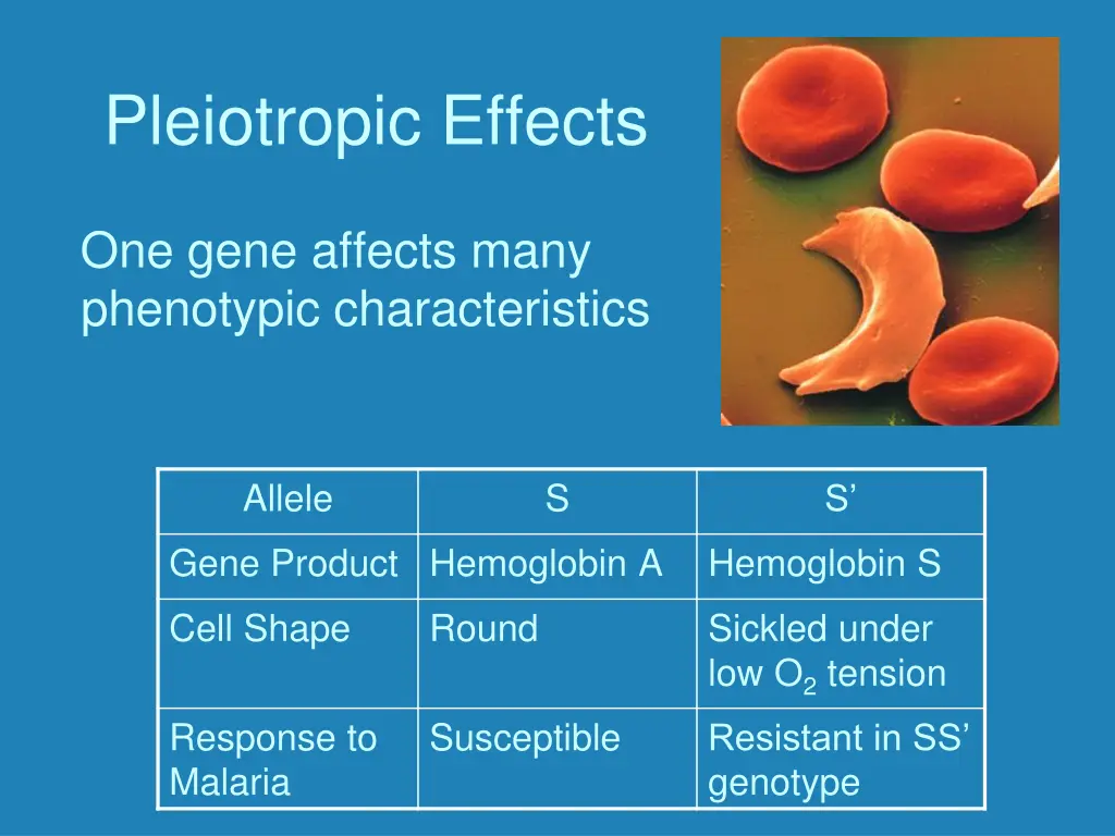 pleiotropic effects