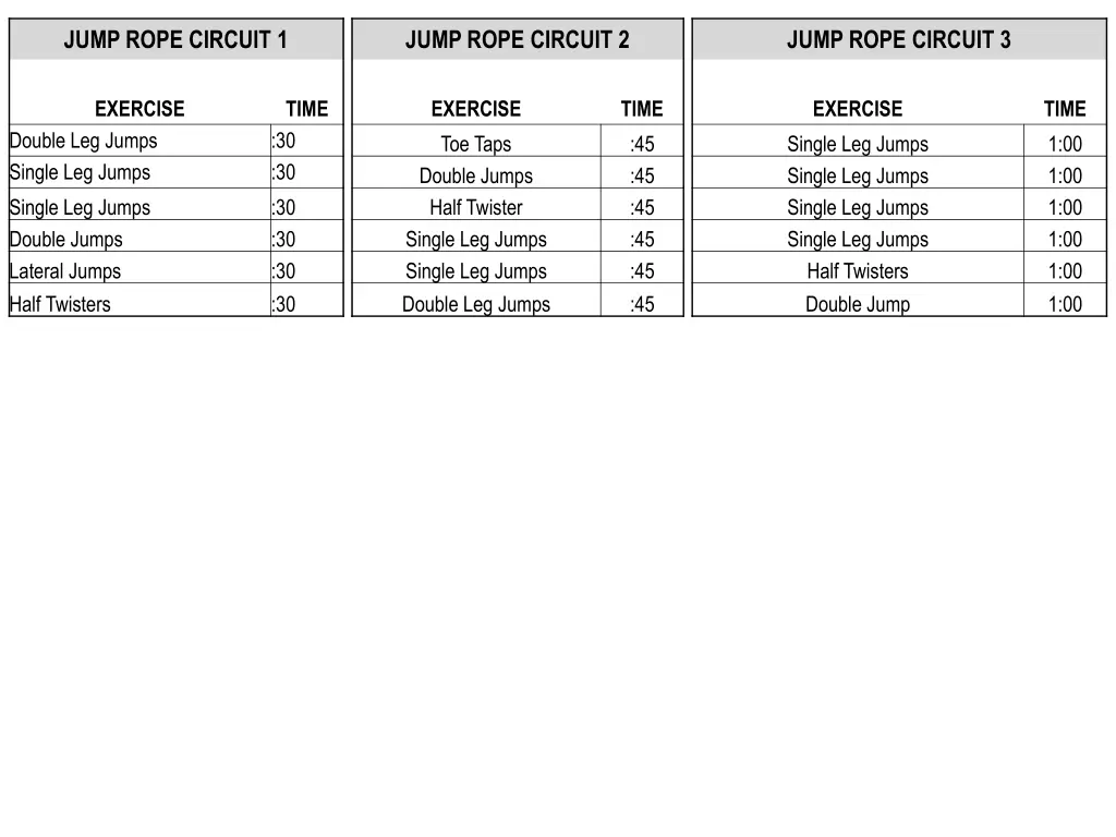 jump rope circuit 1