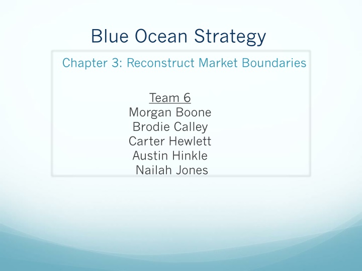 blue ocean strategy