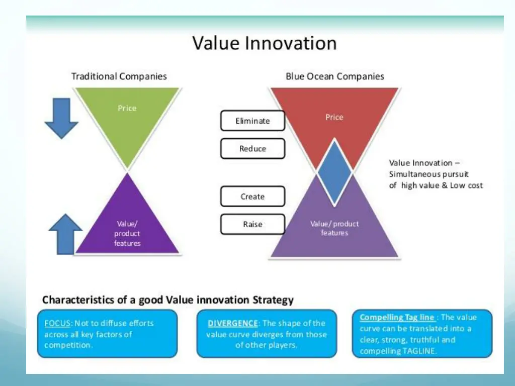 slide11