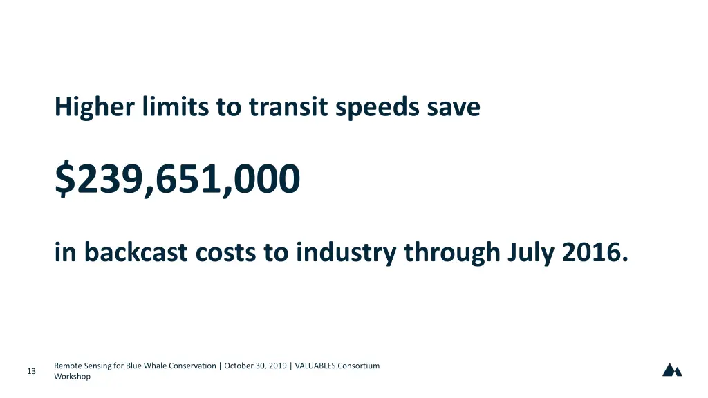 higher limits to transit speeds save