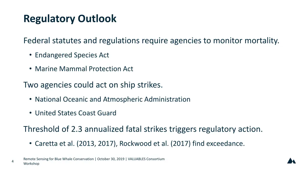 regulatory outlook