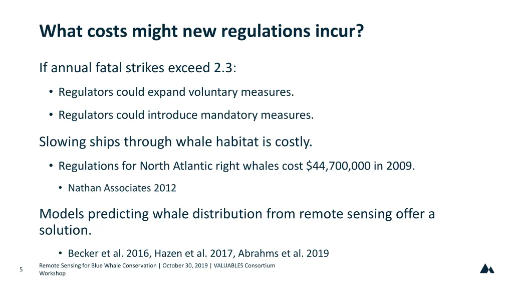 what costs might new regulations incur