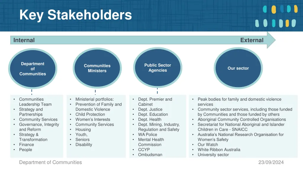 key stakeholders