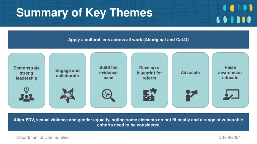 summary of key themes