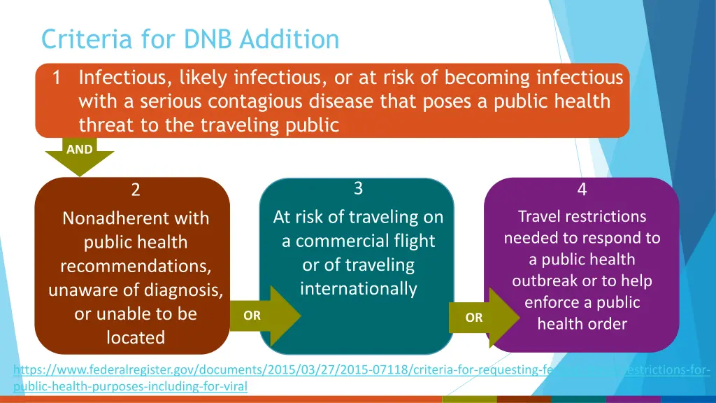 criteria for dnb addition