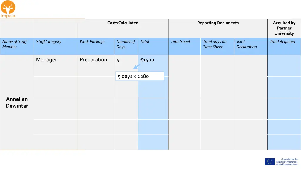 costs calculated 5