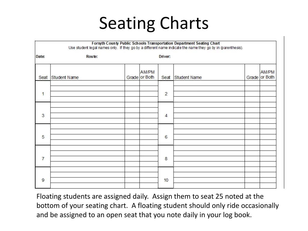 seating charts