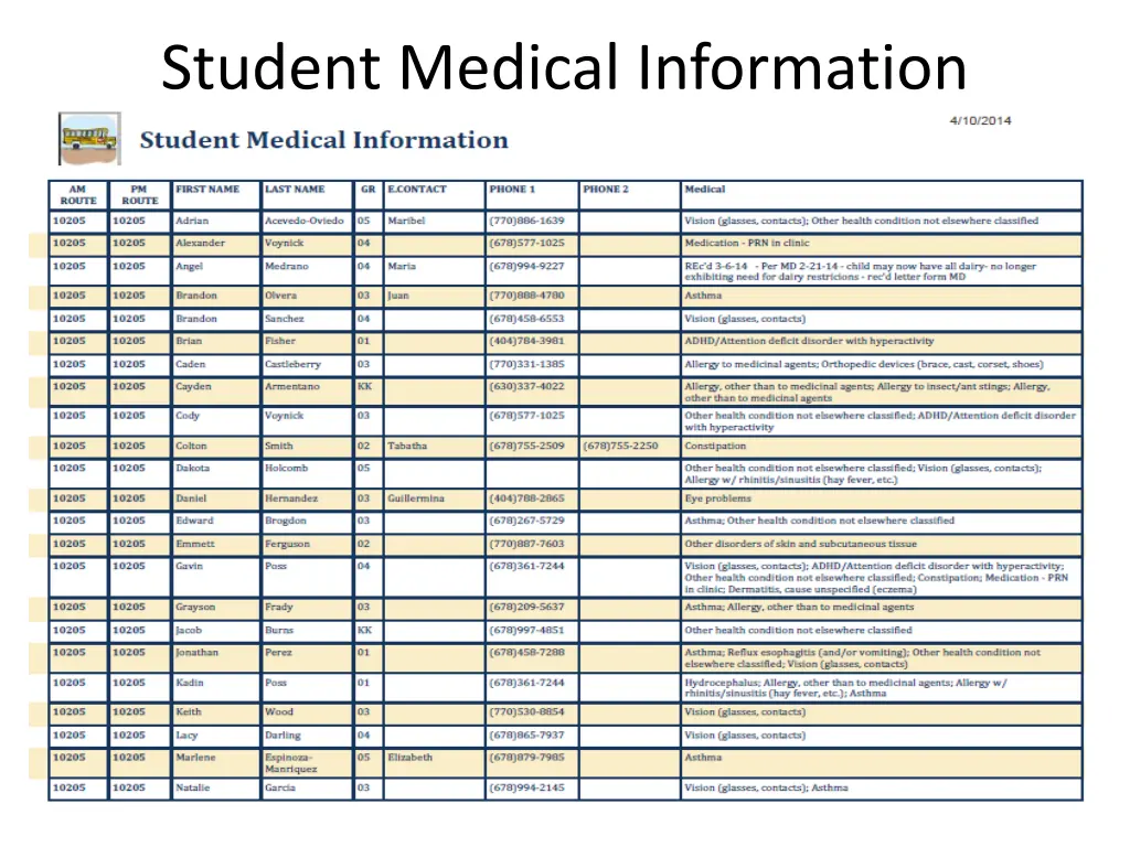 student medical information