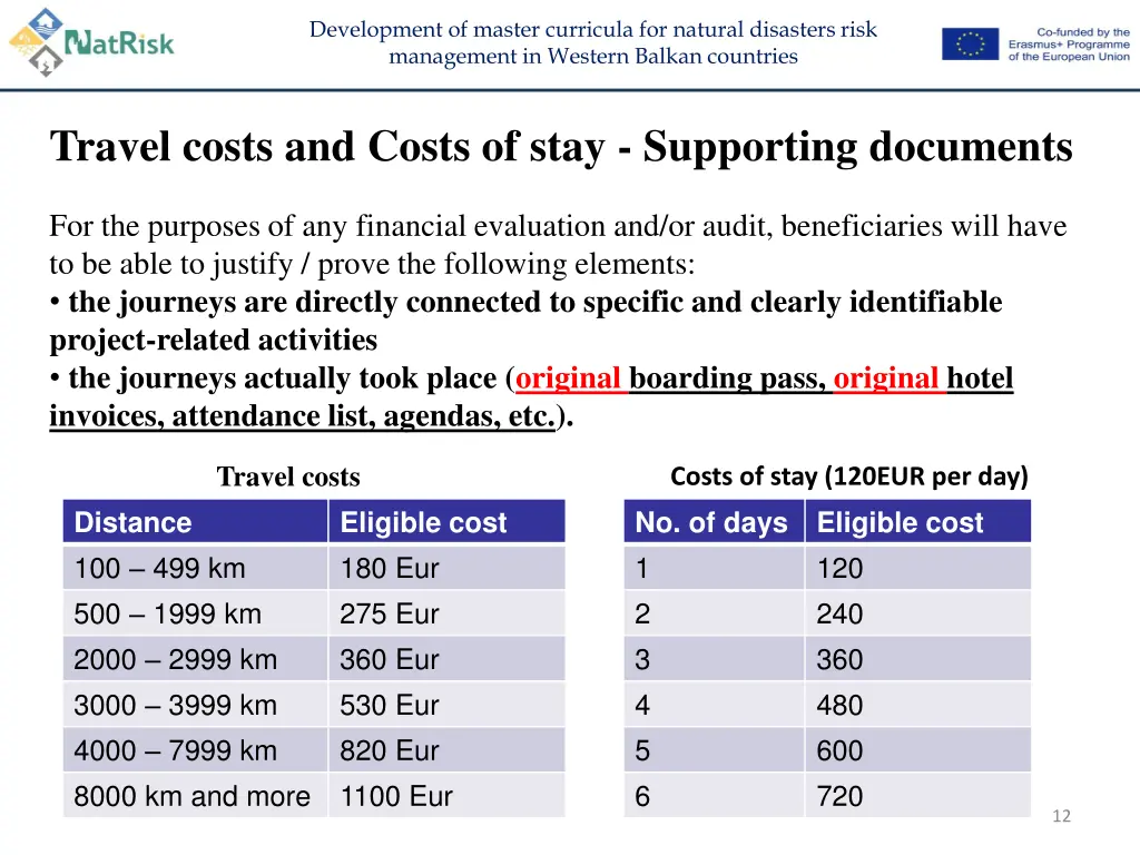 development of master curricula for natural 11