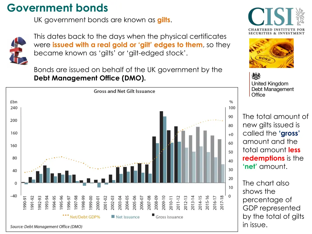 government bonds uk government bonds are known