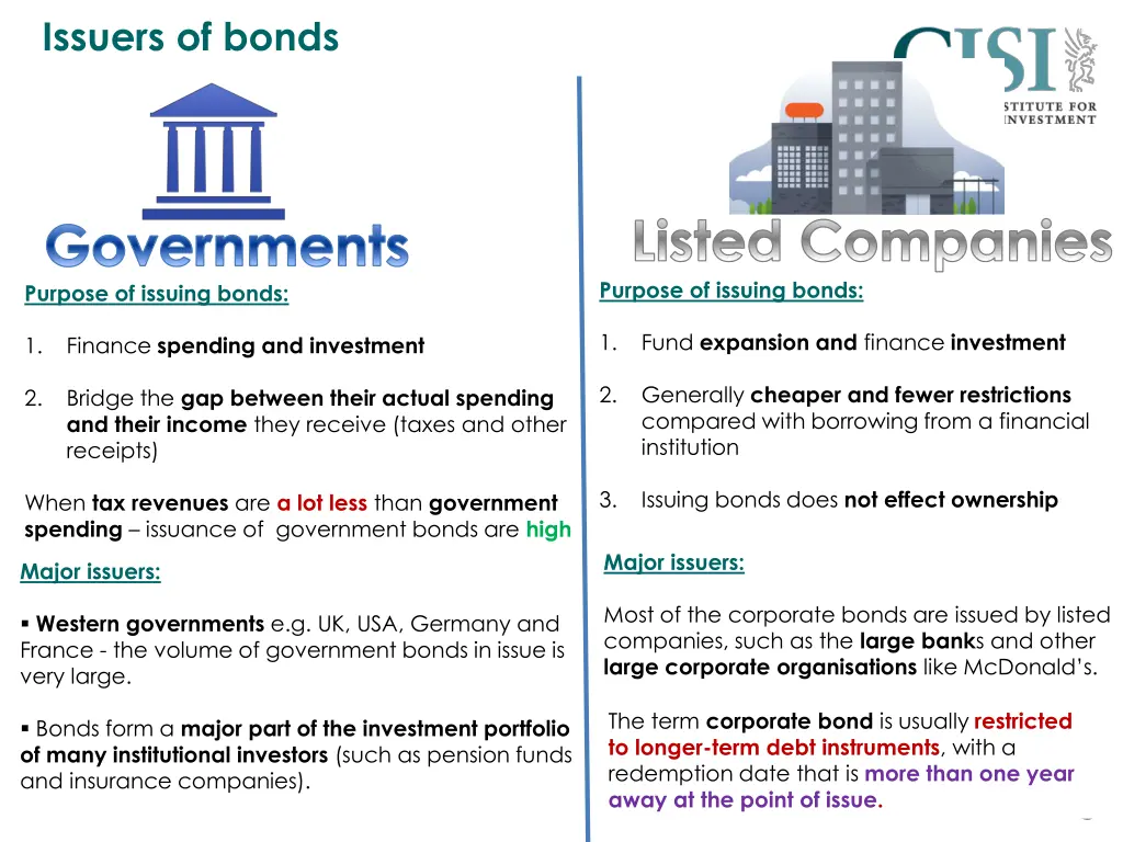 issuers of bonds