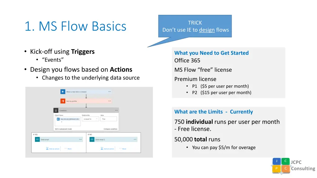 1 ms flow basics