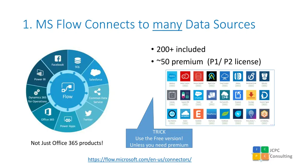 1 ms flow connects to many data sources