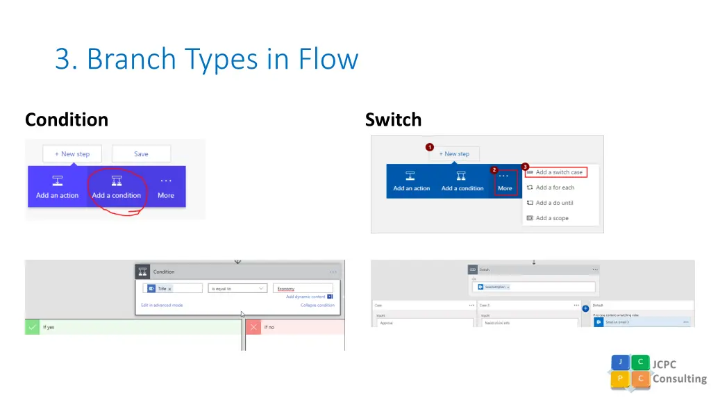 3 branch types in flow