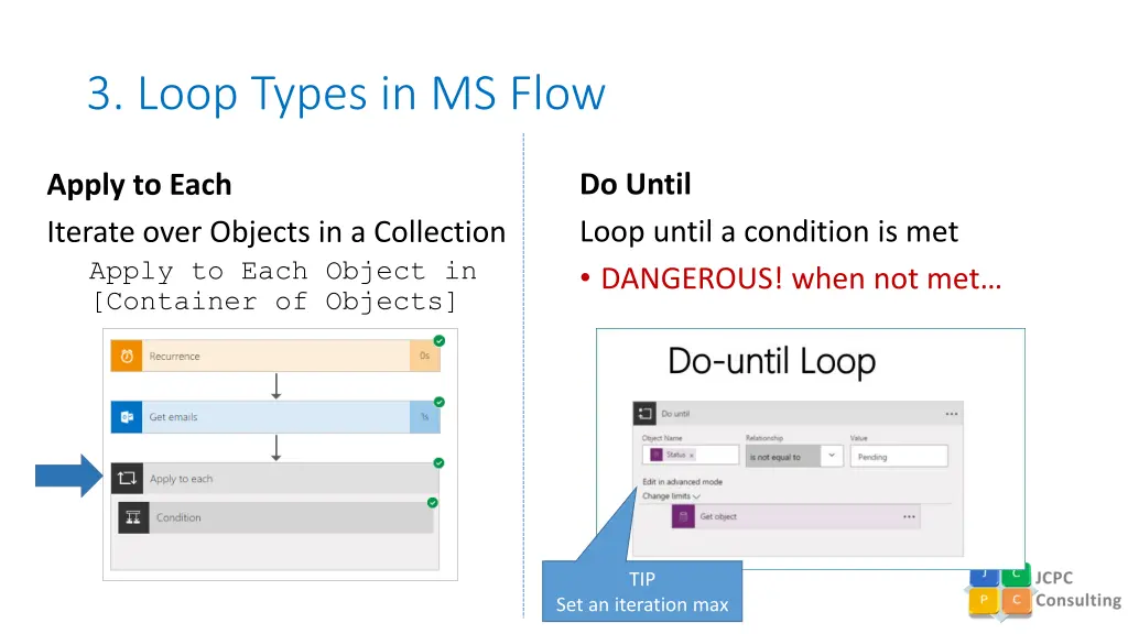 3 loop types in ms flow