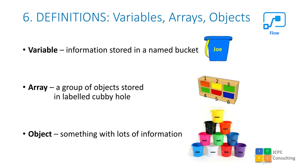 6 definitions variables arrays objects