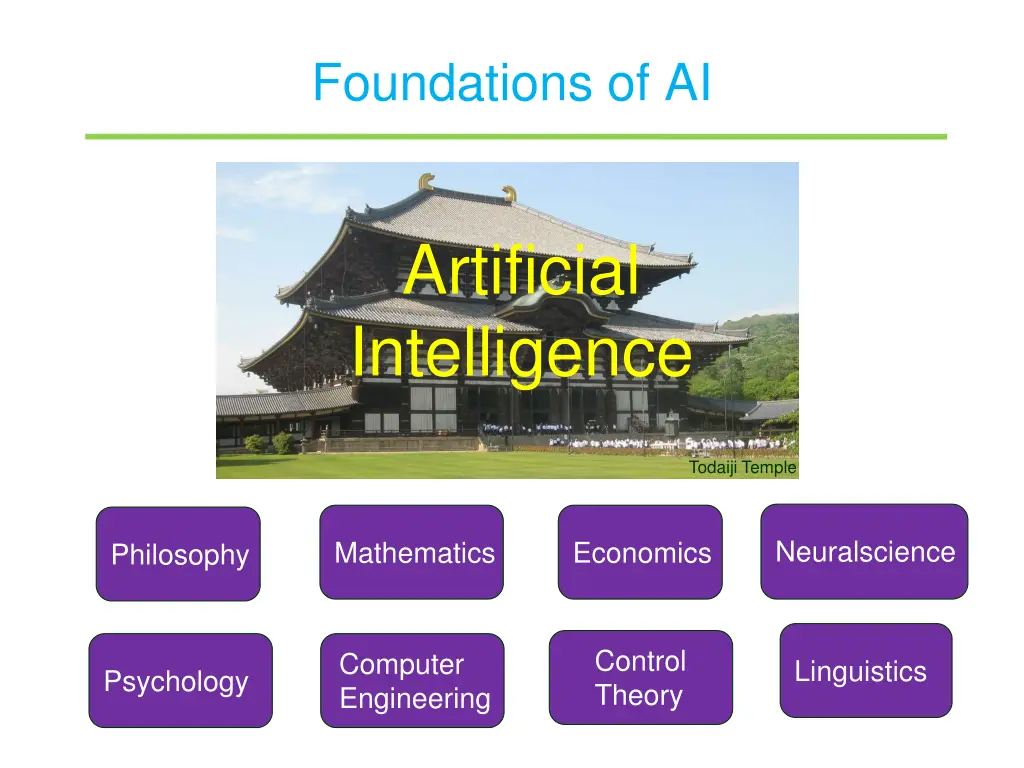 foundations of ai