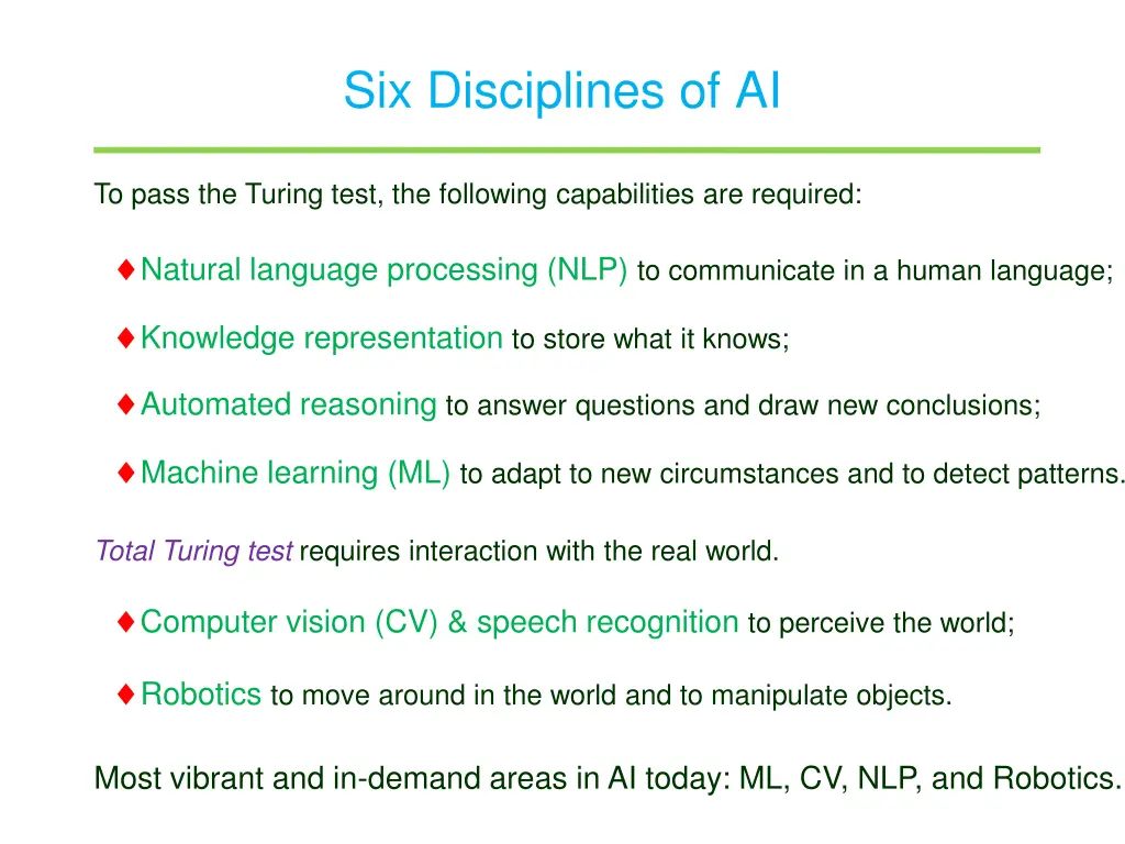 six disciplines of ai