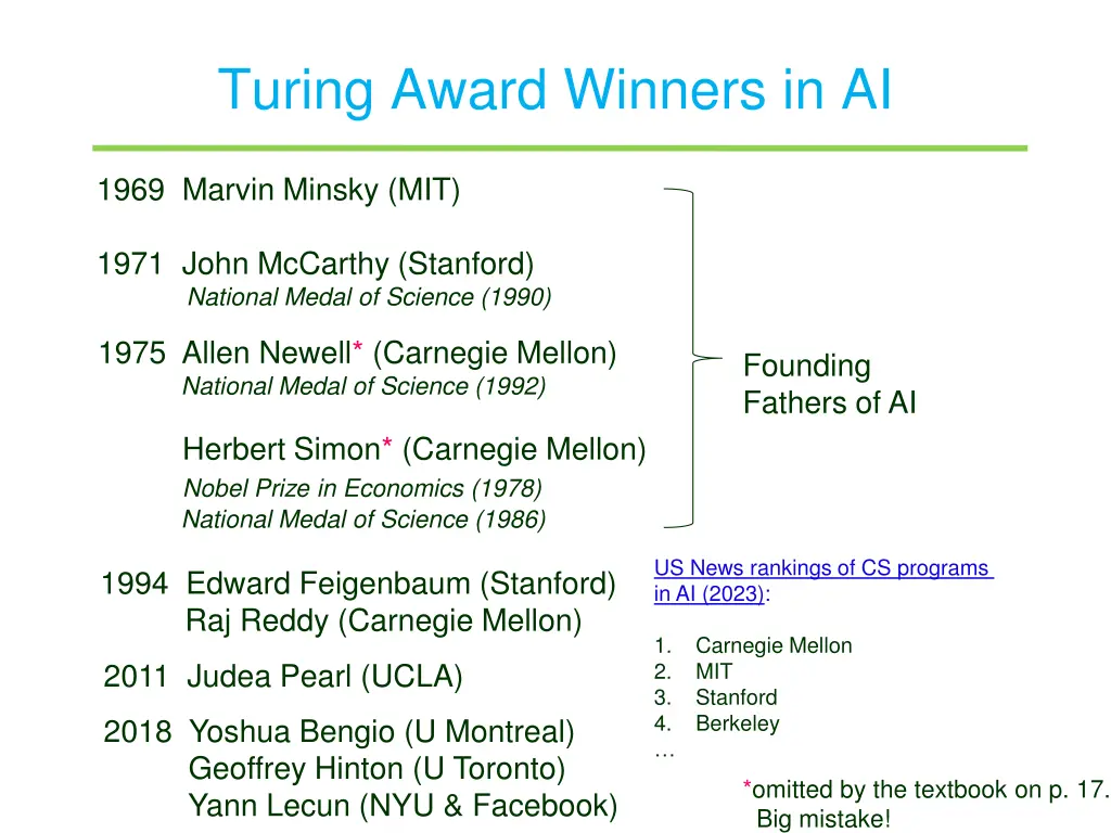 turing award winners in ai