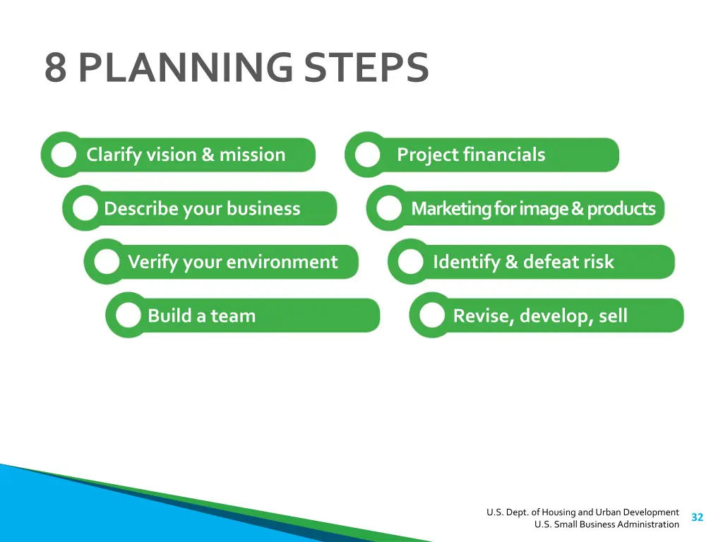 8 planning steps