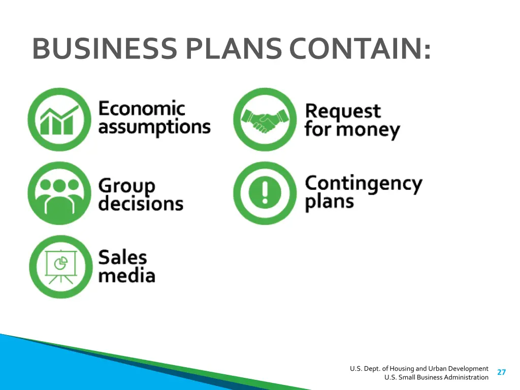 business plans contain