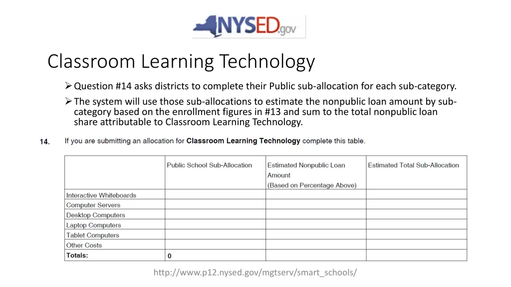 classroom learning technology 1