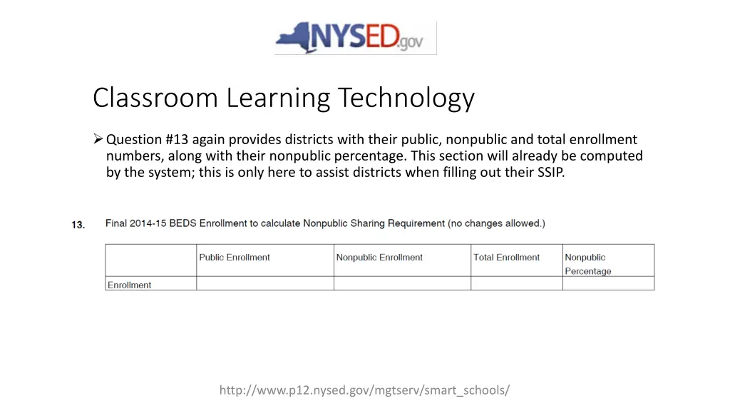 classroom learning technology