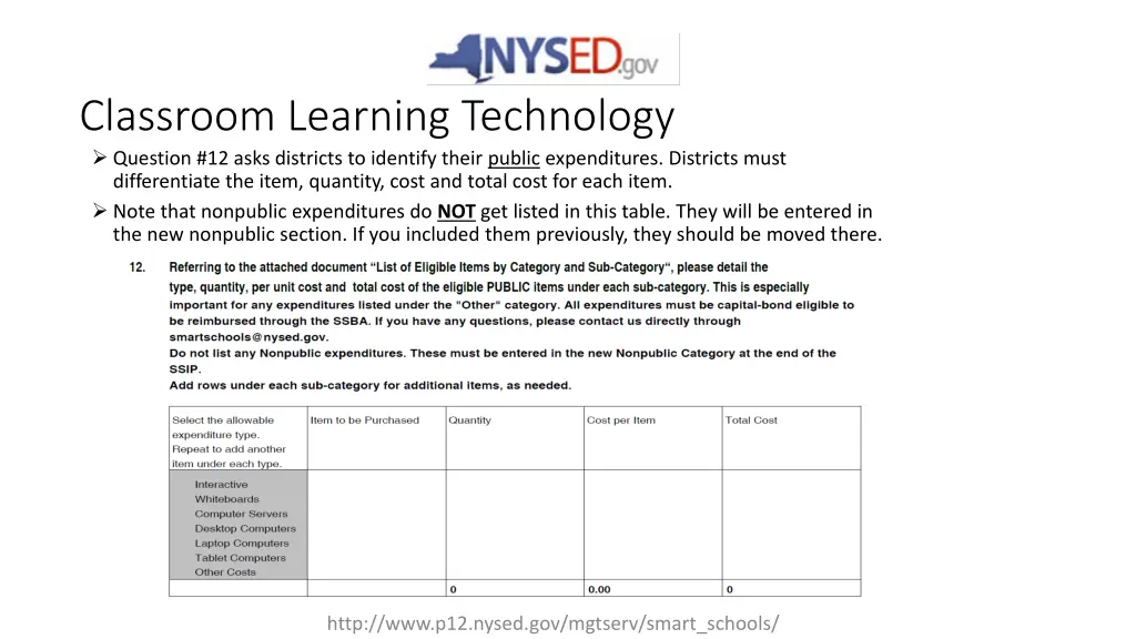 classroom learning technology question 12 asks