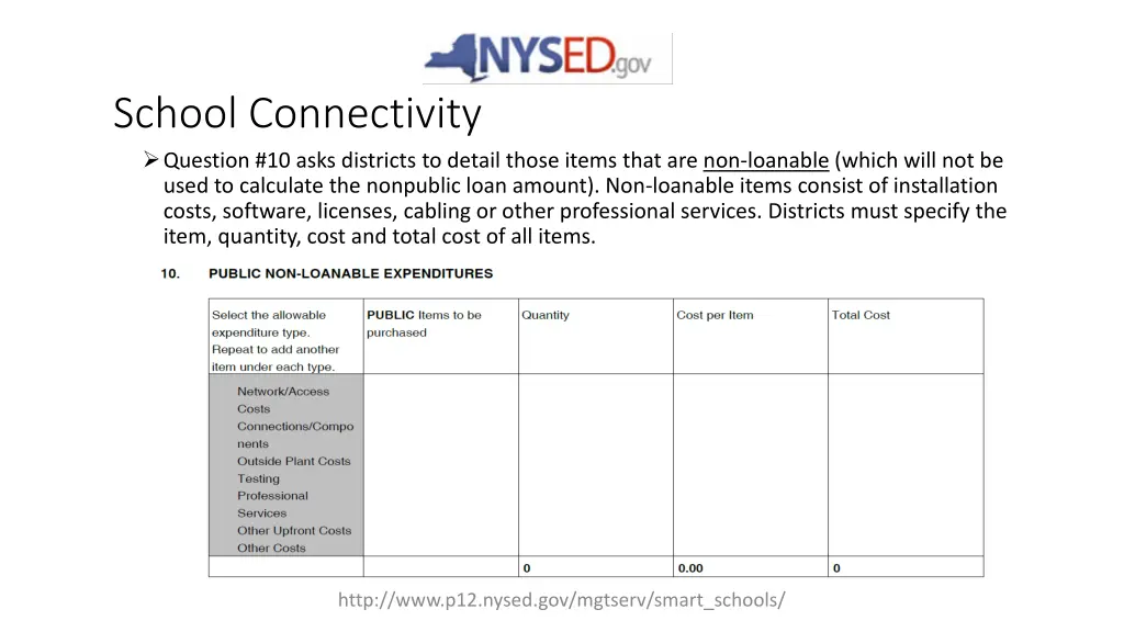 school connectivity question 10 asks districts