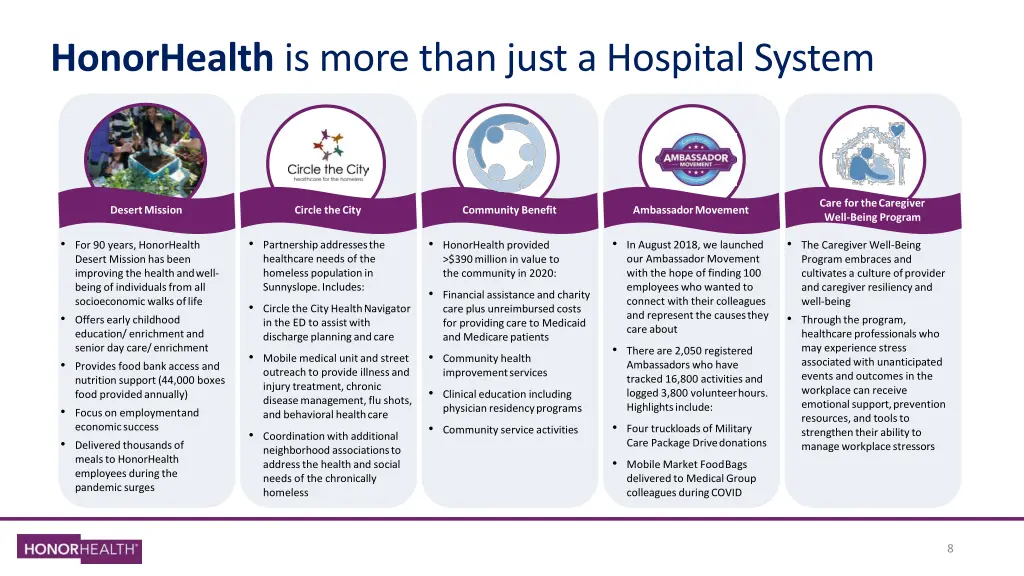 honorhealth is more than just a hospital system 1