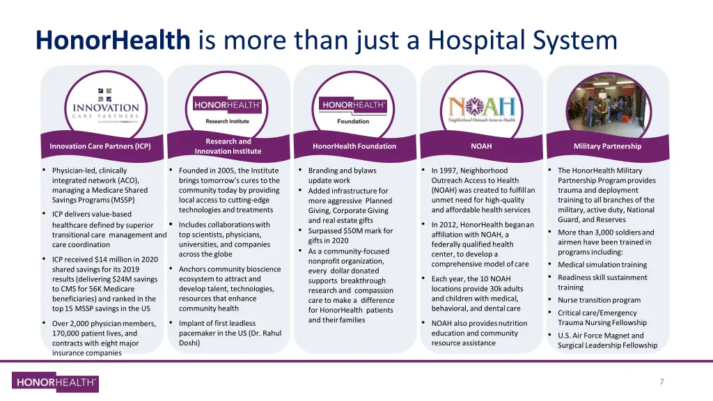 honorhealth is more than just a hospital system