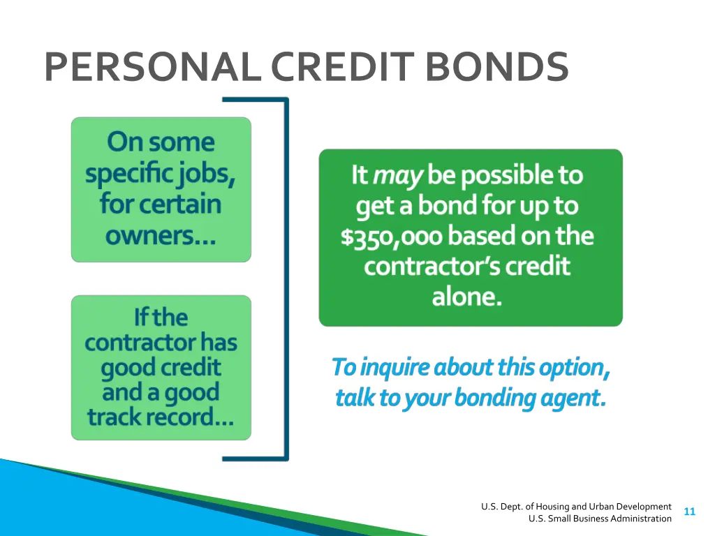 personal credit bonds