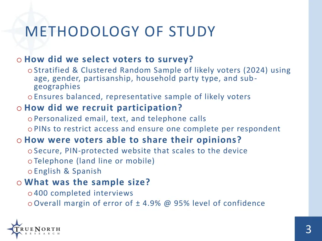 methodology of study