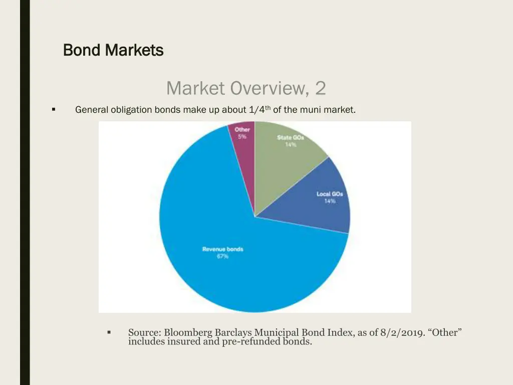 bond markets bond markets 6