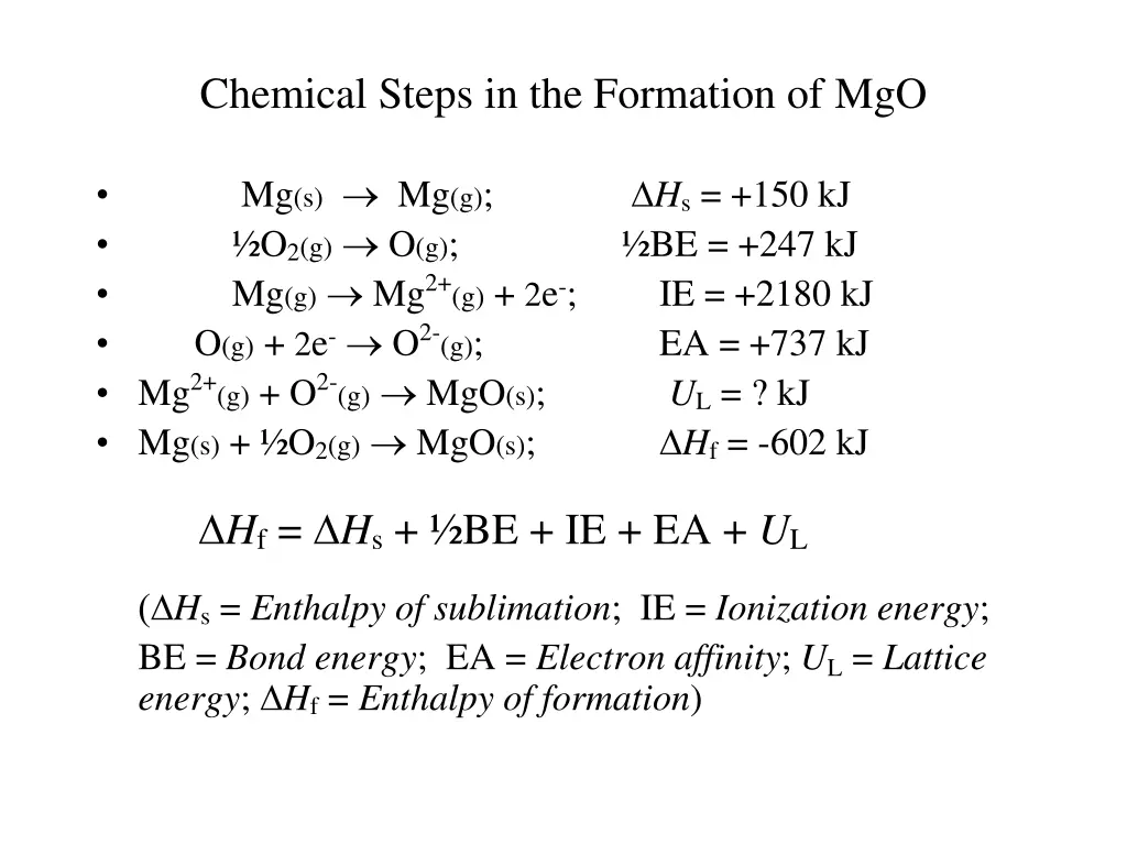 chemical steps in the formation of mgo