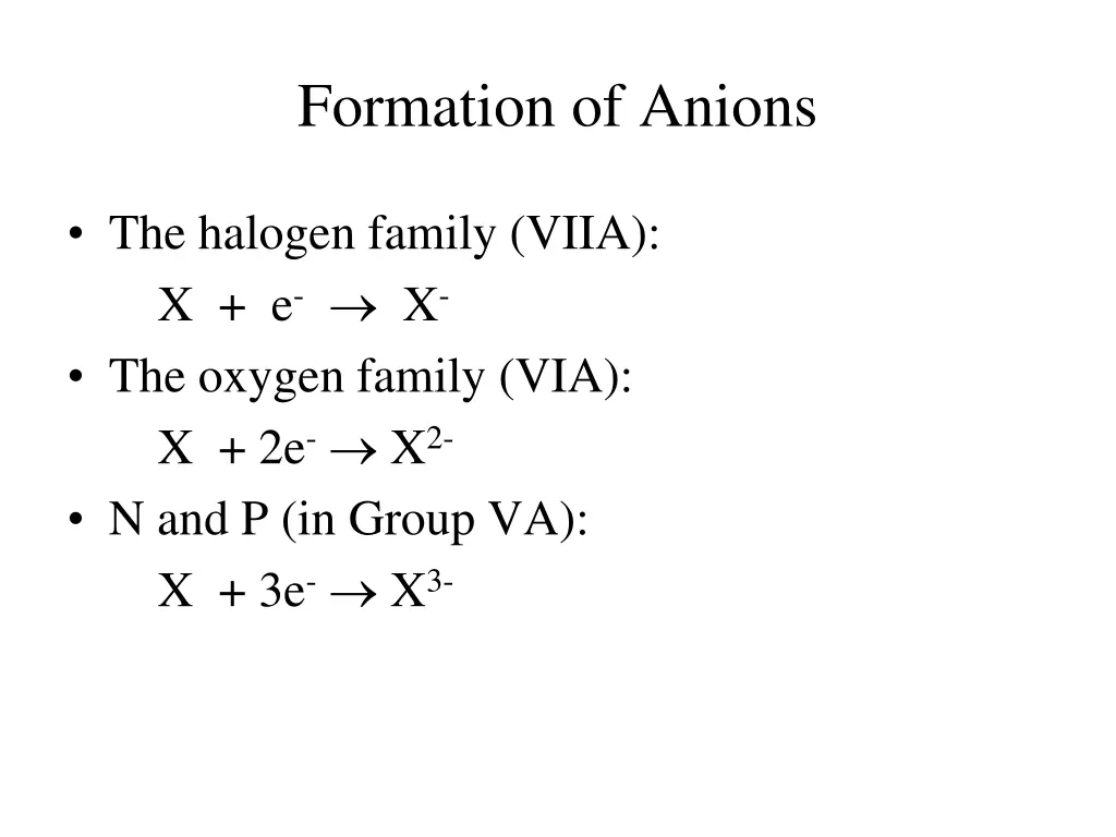 formation of anions 1