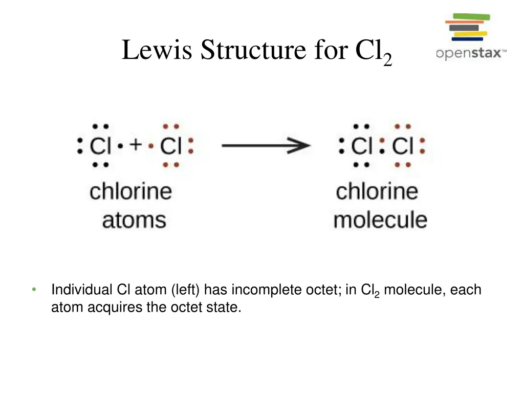 lewis structure for cl 2